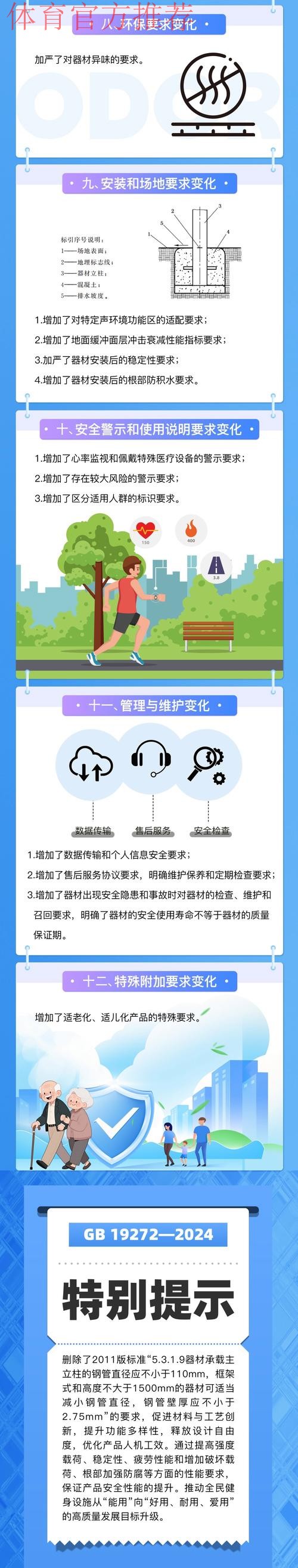 新版《室外健身器材的安全 通用要求》强制性国家标准正式实施 新版《室外健身器材的安全 通用要求》强制性国家标准正式实施