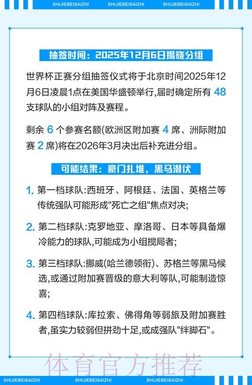 如何掌握2026世界杯投注规则 如何掌握2026世界杯投注规则