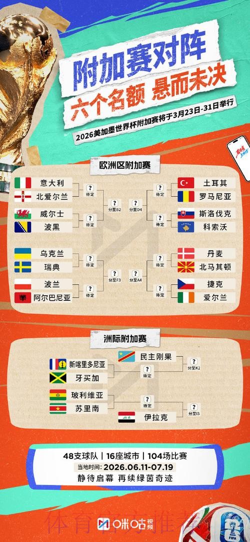 世界杯博彩限制政策：各国法律深度解读