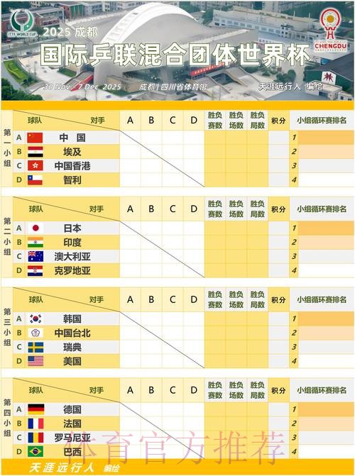 世界杯小组赛赛程最新