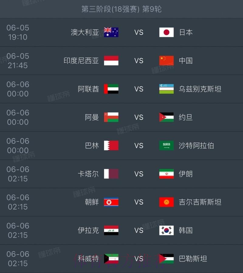 世界杯小组赛赛程最新