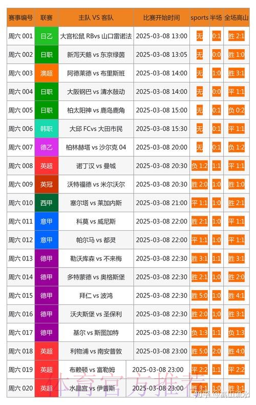 正规的世界杯下注网页版最新网址推荐 正规的世界杯下注网页版最新网址推荐