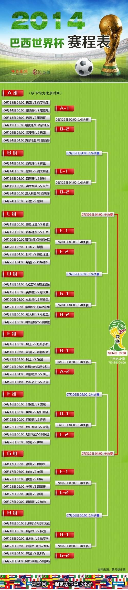 最新世界杯外围网站官方网址推荐 最新世界杯外围网站官方网址推荐